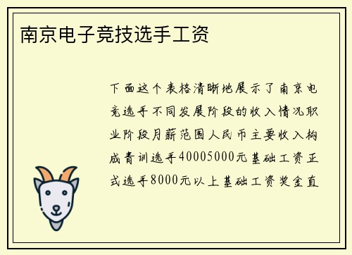 南京电子竞技选手工资